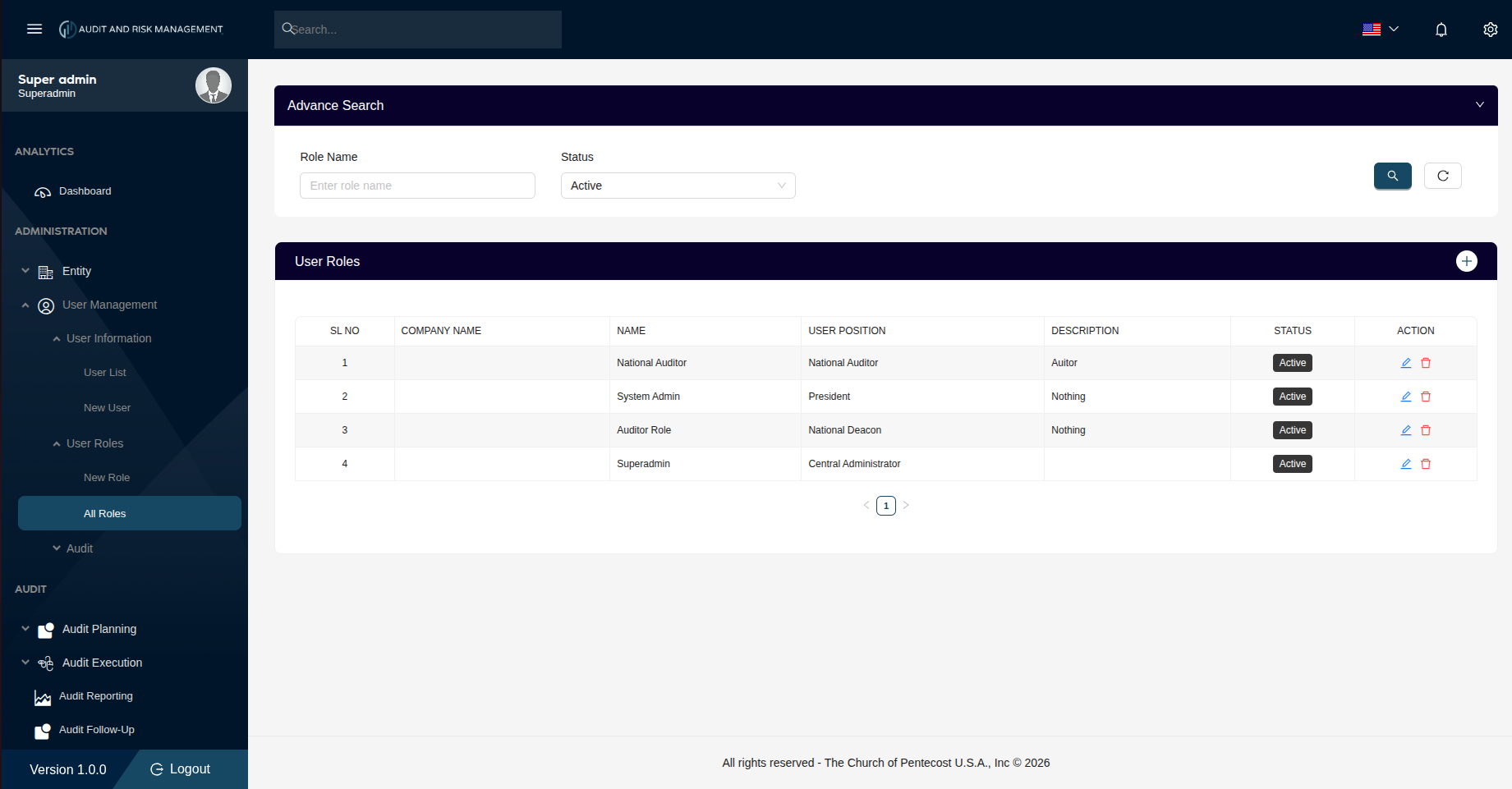 All Roles Page